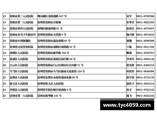 8月21日贵州省新冠肺炎疫情信息发布（附全国中高风险地区） - 副本